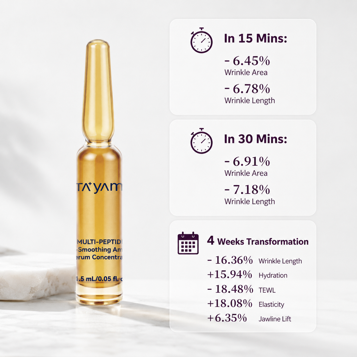 TAYAM Multi-Peptide Line-Smoothing Ampoule Serum 1.5 mL × 7