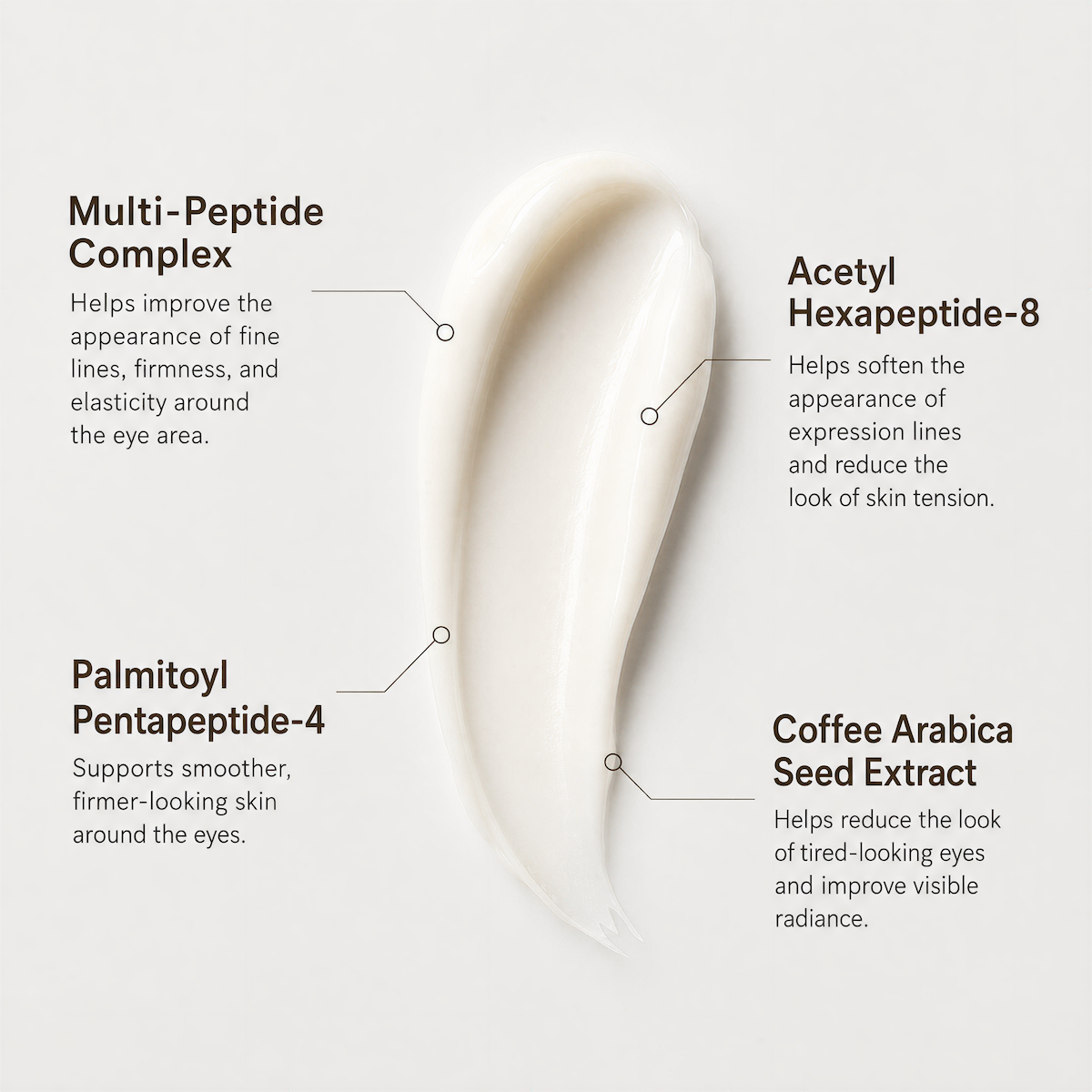 TAYAM eye cream highlighted ingredients