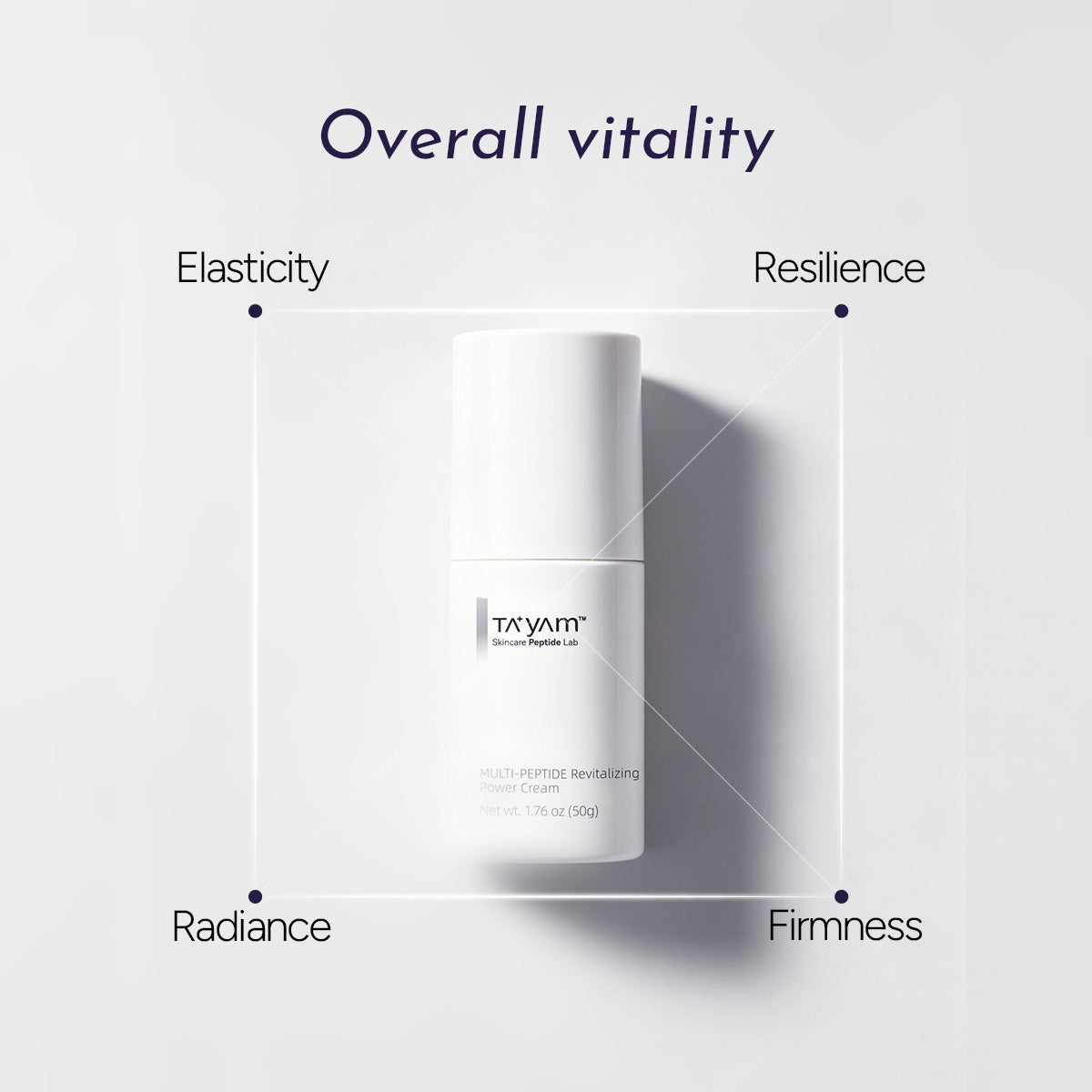 TAYAM Multi-Peptide Revitalizing Power Cream