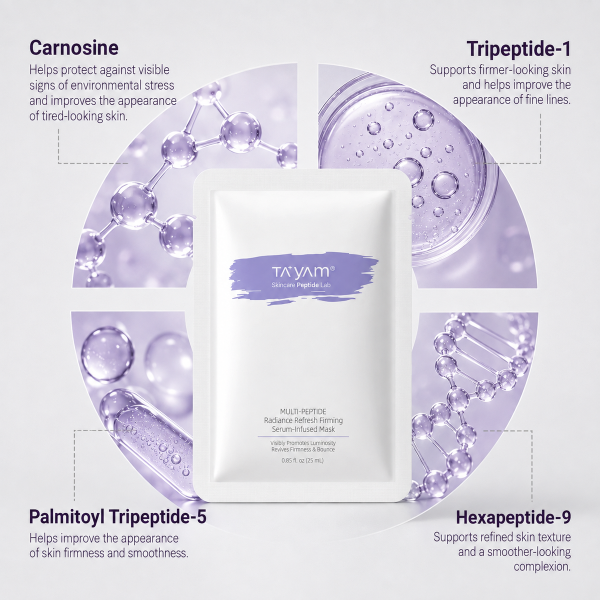 TAYAM peptide treatment sheet mask ingredient overview